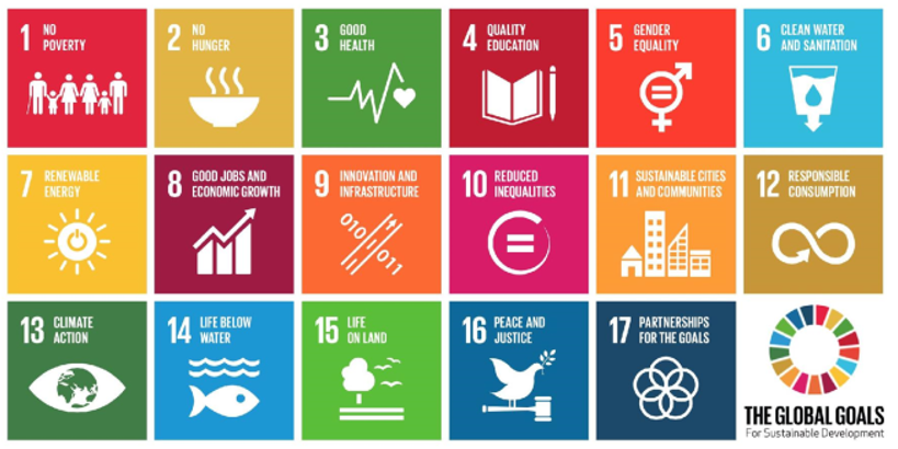 SDG SDG