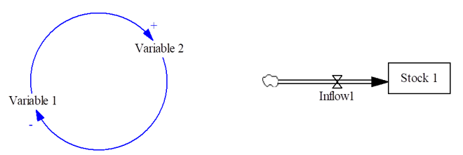 figure4 figure4