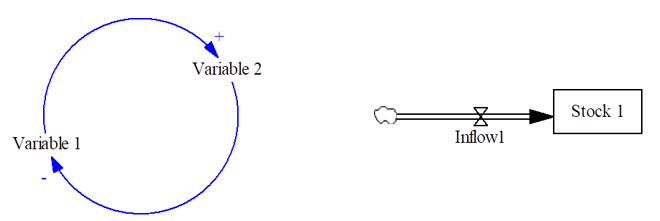 figure4